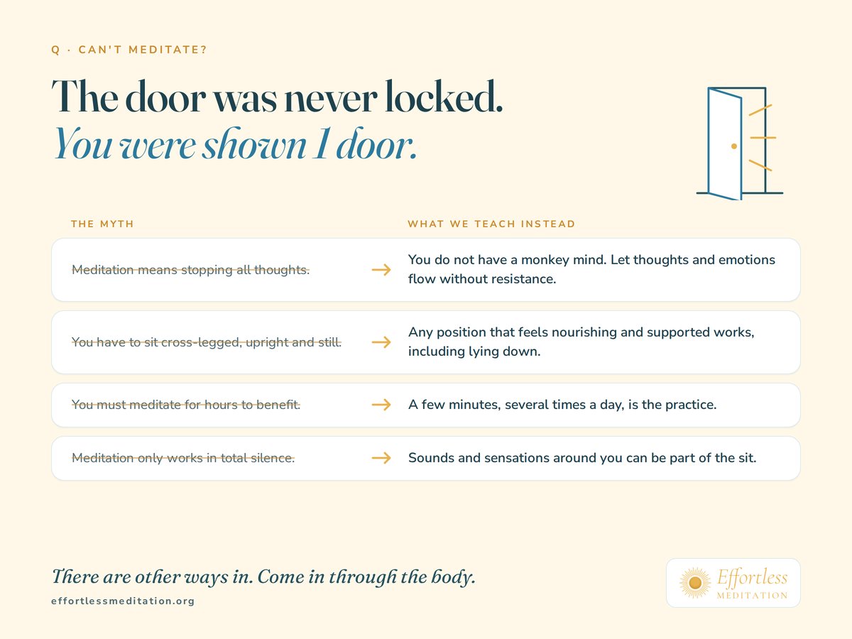 The door was never locked. You were shown 1 door: 4 myths, such as stopping all thoughts or meditating for hours, set beside what we teach instead, from letting thoughts flow to a few minutes several times a day.
